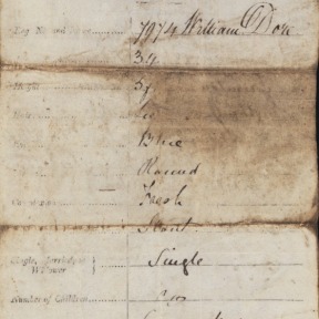 Certificate of Freedom 1869 William Dore (rear) b1875566